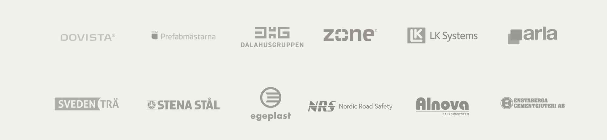 Kunder Flowmapper -1